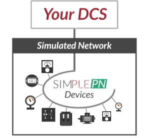 Diagram of a SIMPLE PN device network’s ability to communicate with your DCS via PROFINET  