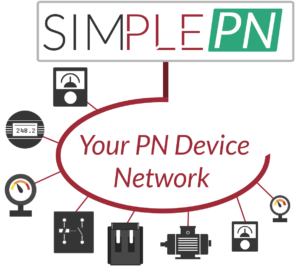 Diagram of SIMPLE PN Device Network Simulator for PROFINET controllers and devices 