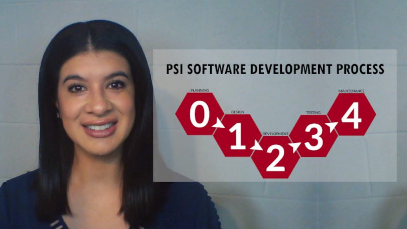 PSI Software Development Process